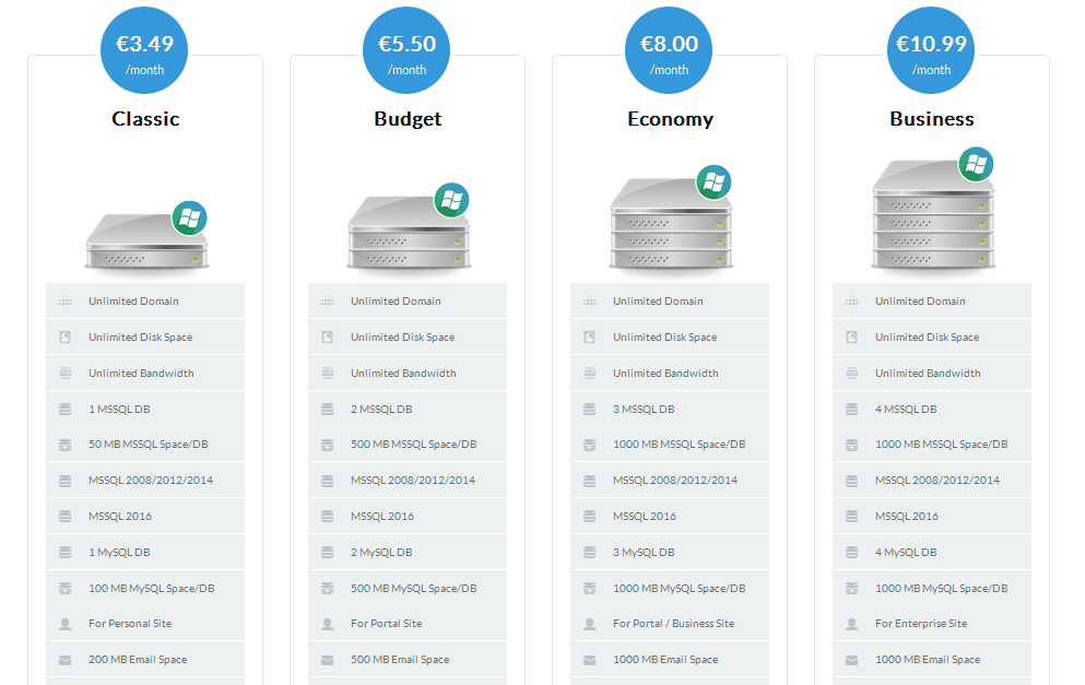 Best European Kentico 10 Hosting Recommendation 15 Off Asp Net Images, Photos, Reviews